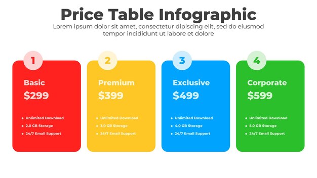 Vector tabla de precios con columna de comparación para el diseño de la interfaz comercial y del sitio web