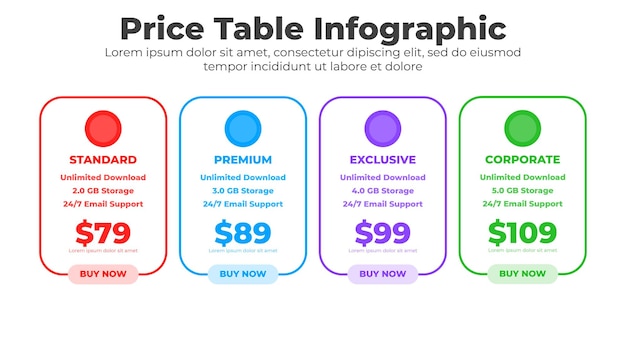 Vector tabla de precios con columna de comparación para el diseño de la interfaz comercial y del sitio web