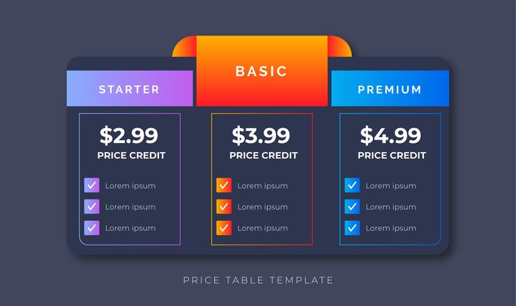 tabla de precios diseño moderno lista de precios planes de suscripción de diseño de elemento web Ui