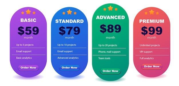 Tabla de precios de gradiente moderno ui kit planes básicos estándar avanzados de prima