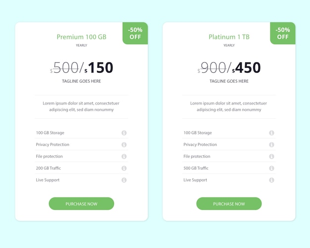 Tabla de precios mínimos para la web