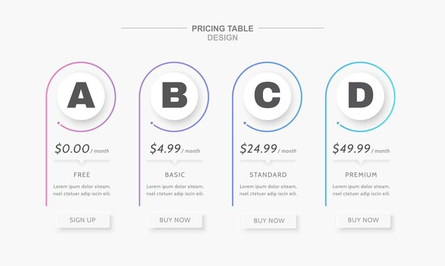 Tabla de precios para la página web de la interfaz de usuario