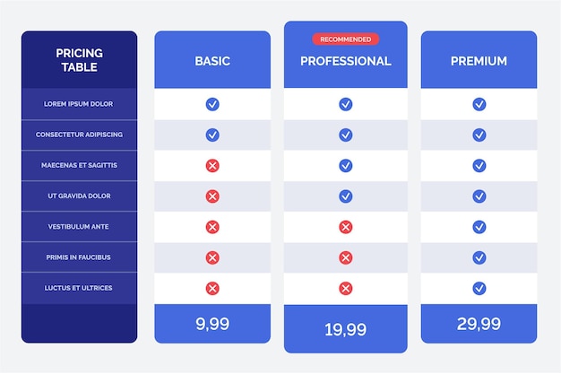 Tabla de precios Plan infográfico plantilla de diseño vectorial
