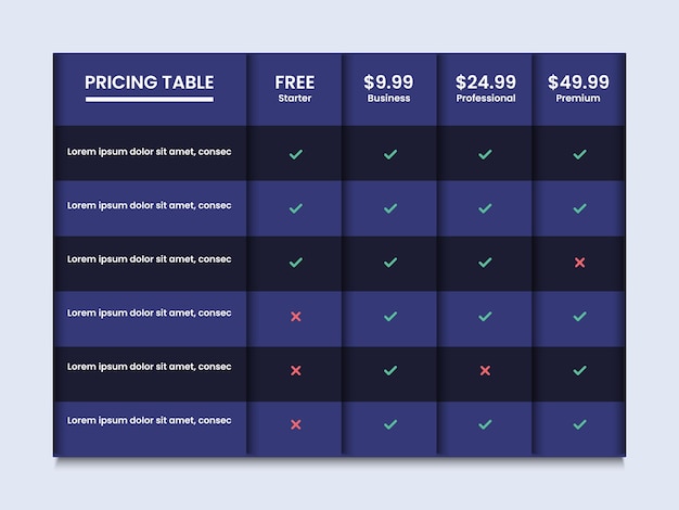 Tabla de precios plantilla de gráfico de precios plan de negocios cuadrícula de precios diseño de lista de comprobación de banner web