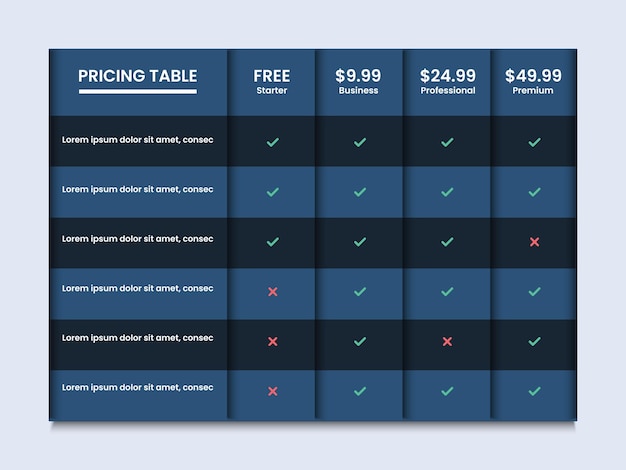 Tabla de precios plantilla de gráfico de precios plan de negocios cuadrícula de precios diseño de lista de comprobación de banner web