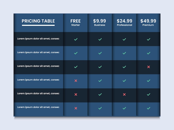 Vector tabla de precios plantilla de gráfico de precios plan de negocios cuadrícula de precios diseño de lista de comprobación de banner web