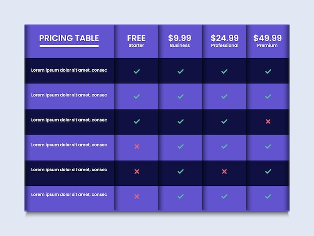 Tabla de precios plantilla de gráfico de precios plan de negocios cuadrícula de precios diseño de lista de comprobación de banner web