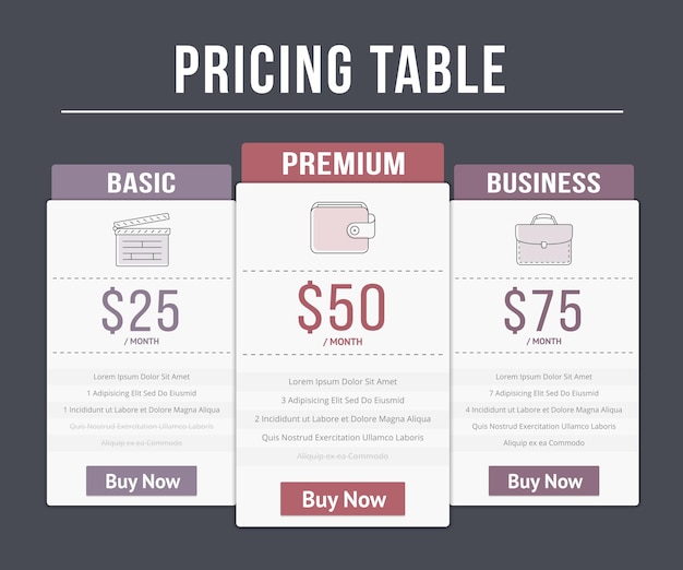 Tabla de precios