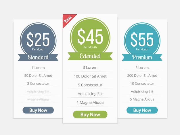 Tabla de precios