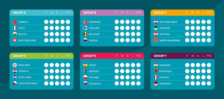 Vector tabla de puntuación de grupos de la etapa final del torneo de fútbol 2020 o plantillas de marcadores. banderas de los países.