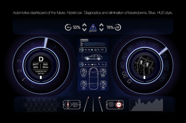 Tablero automotriz del futuro. Auto Hibrido. Diagnóstico y eliminación de averías.