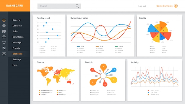 Tablero de gráficos. gráfico de datos de infografía, panel de administración del sitio web y plantilla de gráficos de finanzas