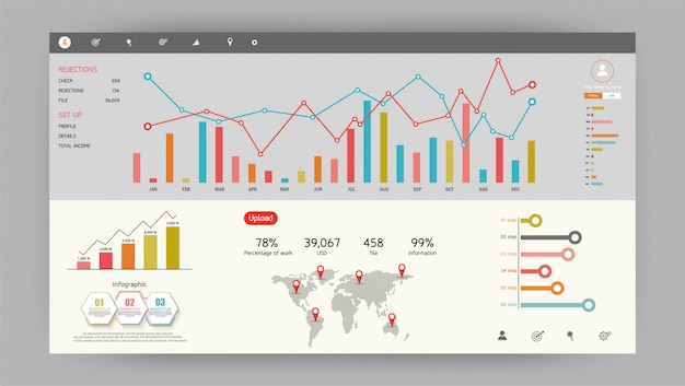 Tablero infográfico. características materiales, utilizado para negocios en educación, futurista, tablero de instrumentos