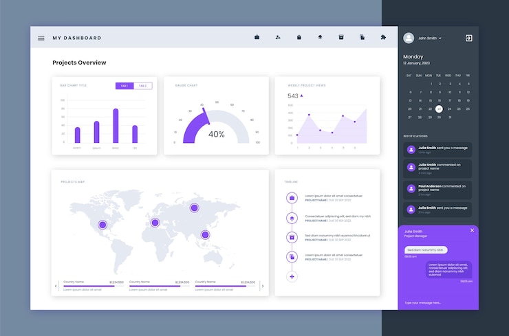 Tablero de la interfaz de usuario empresarial sobre fondo morado. Diseño de la interfaz de usuario del panel de administración. Plantilla de gestión de proyectos