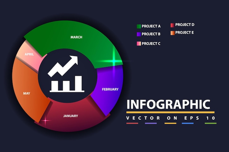 Tablero MobileTemplate con infografía de maqueta, gráficos de datos, tablas, diagramas en línea