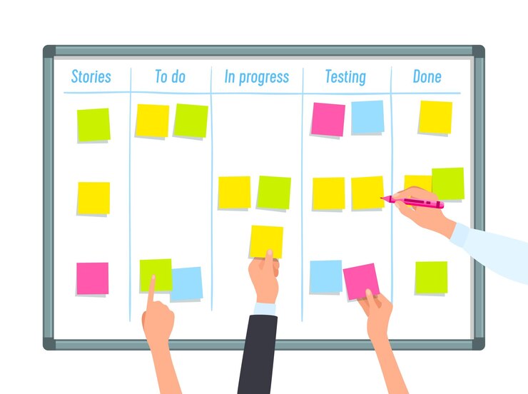 Vector tablero de tareas de scrum con gestión de proyectos de manos