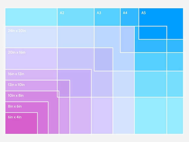 Tamaños de pulgadas y A Guía de tamaño de impresión Gráfico vectorial detallado