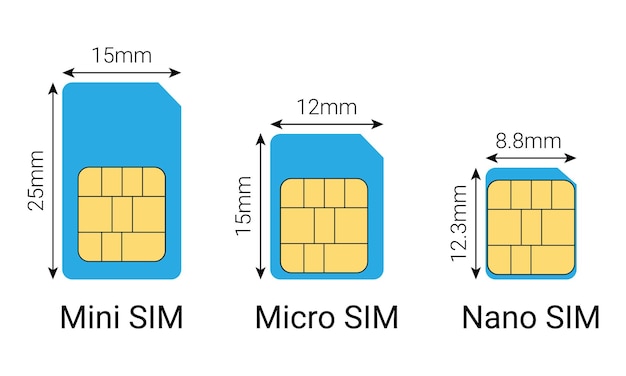 Tamaños de tarjeta nano sim micro sim mini sim Ilustración vectorial