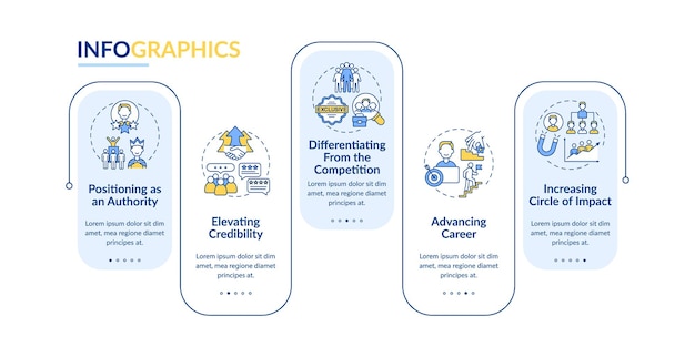 Vector tareas de marca personal plantilla de infografía vectorial. elementos de diseño de presentación de desarrollo de blogger. visualización de datos con 5 pasos. gráfico de la línea de tiempo del proceso. diseño de flujo de trabajo con iconos lineales