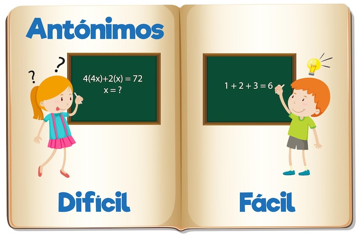 Vector tarjeta de palabras antónimas dificil y facil