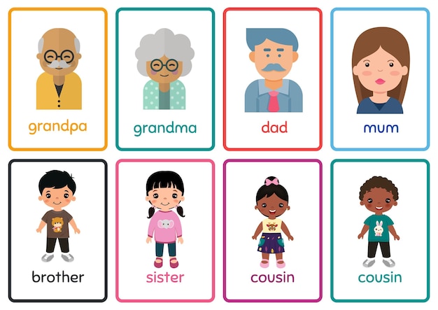 Tarjetas ilustrativas coloridas para la familia en inglés 1