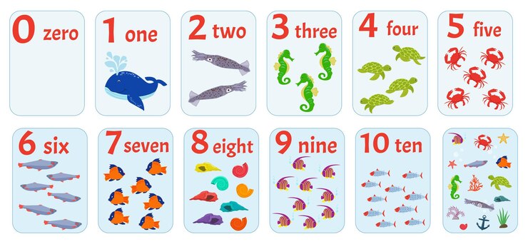 Vector tarjetas con números del 1 al 10 con vida marina para educación preescolar, cálculo matemático.
