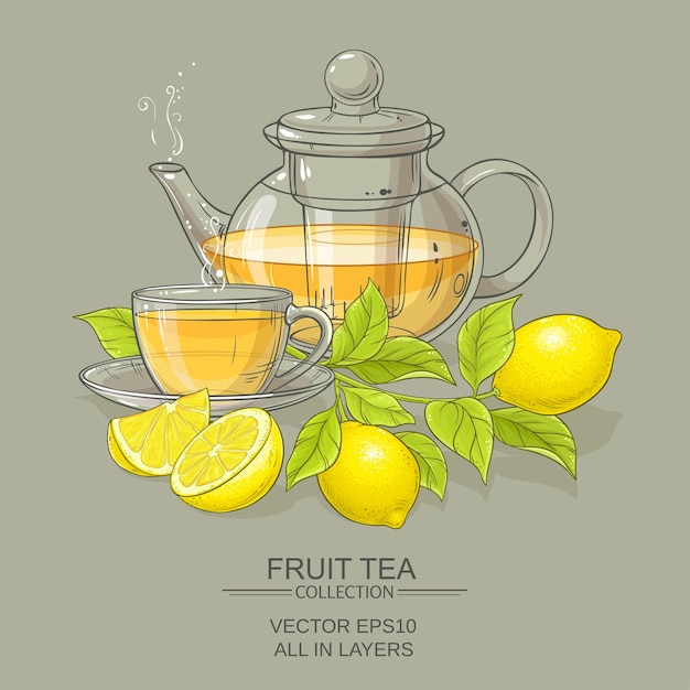 Taza de té de limón y tetera