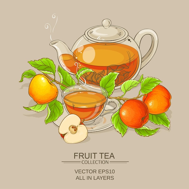 Taza de té de manzana y tetera