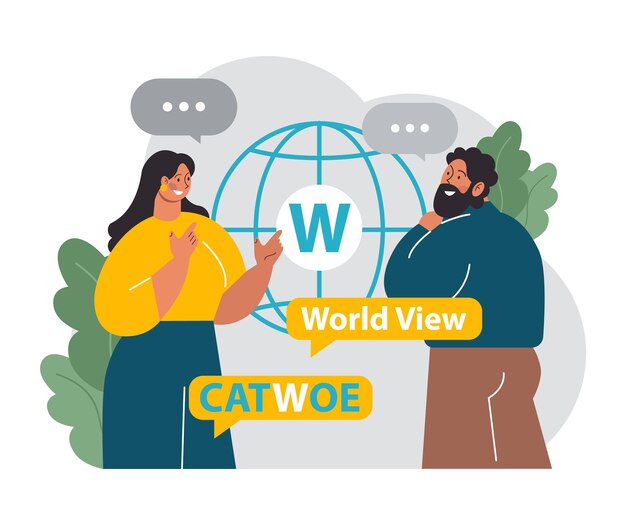 Técnica de Catwoe, enfoque moderno para comprender los diversos
