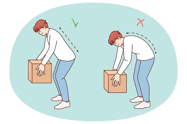 Técnica correcta de levantamiento de cajas pesadas.