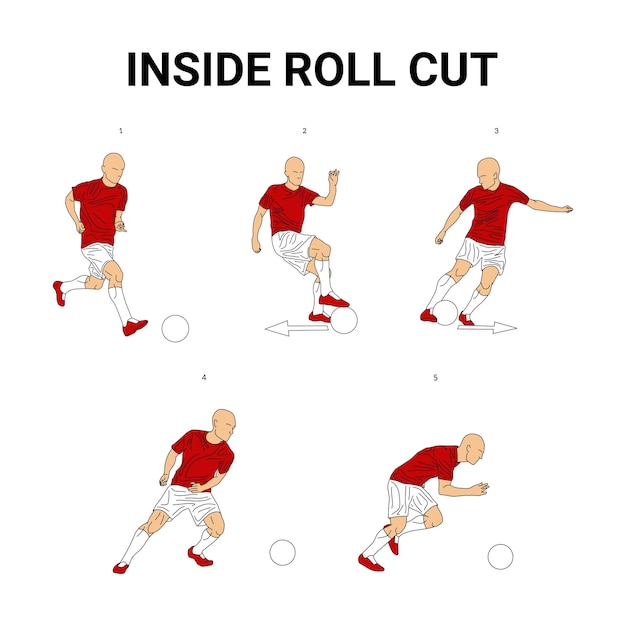Técnica de fútbol de corte interior