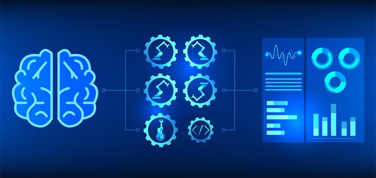 Vector la tecnología de 40 industrias transforma las industrias para que sean totalmente automatizadas inteligencia artificial