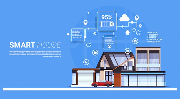 Tecnología de casa inteligente de fondo de infografía plantilla de concepto de automatización del hogar