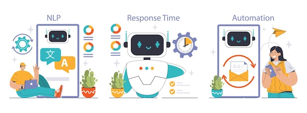 Tecnología de chatbot conjunto algoritmos nlp métricas de respuesta rápida y automatización de tareas digitales hombre interactúa