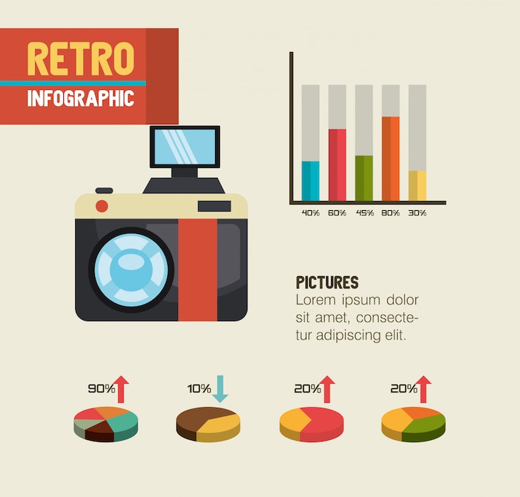 Vector tecnología de diseño retroinfográfico