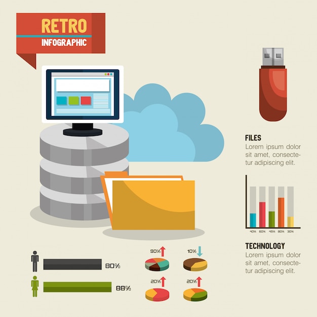 tecnología de diseño retroinfográfico