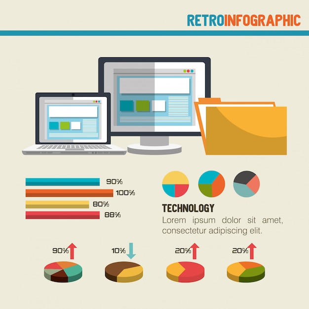 tecnología de diseño retroinfográfico