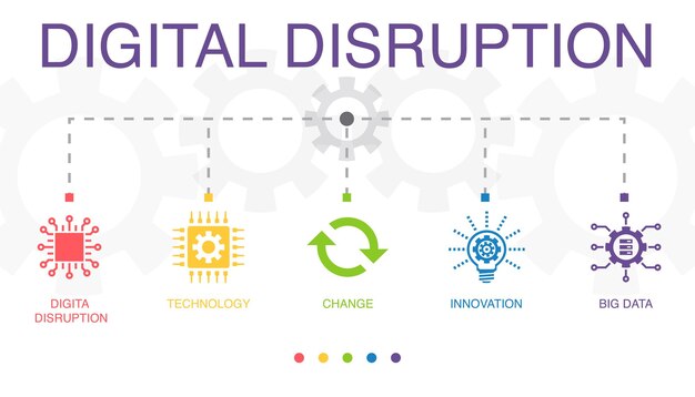 Tecnología de disrupción digital cambio innovación iconos de big data Plantilla de diseño infográfico Concepto creativo con 5 pasos
