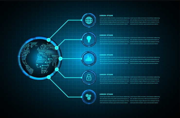Vector tecnología futura de la placa de circuito binario, concepto de seguridad cibernética del mundo azul hud