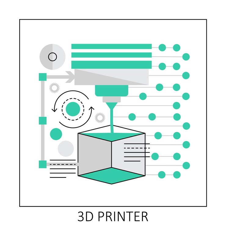 Vector tecnología de impresoras 3d