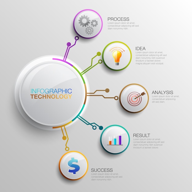 Tecnología de infografía