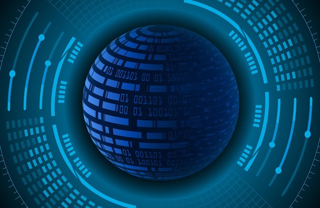 tecnología mundial