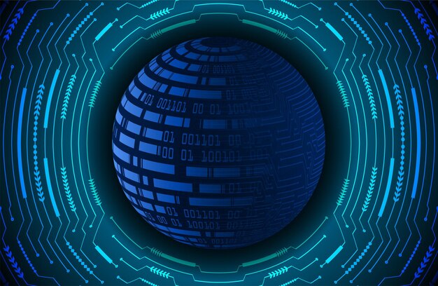 tecnología mundial