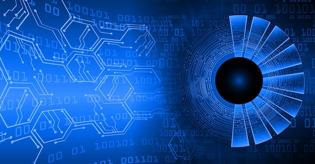 tecnología de ojo digital