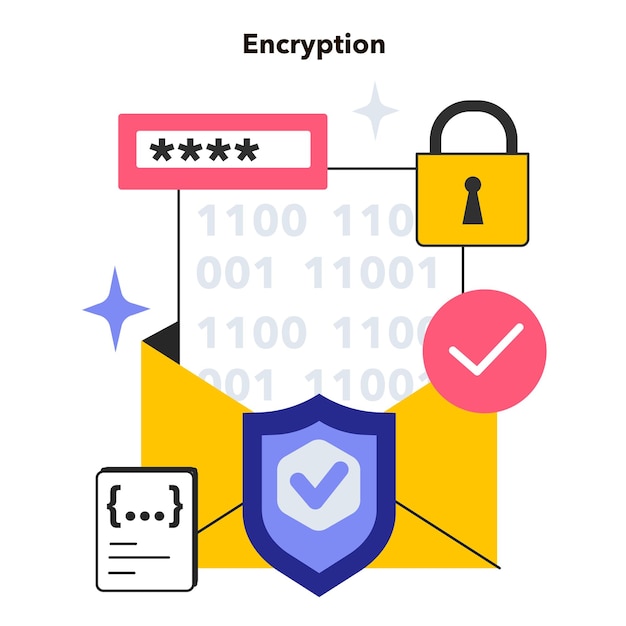 Tecnología de protección de datos de cifrado que codifica la información digital