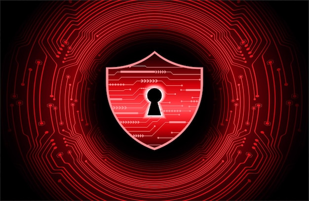 Tecnología de seguridad de candados