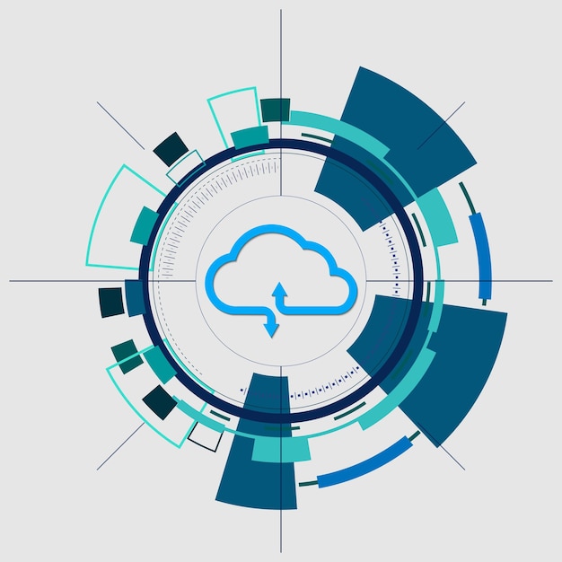 Tecnología web en la nube Negocio resumen antecedentes Tecnología moderna de computación en la nube