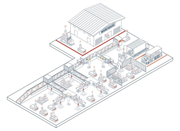 Tecnologías de almacén inteligentes con sistemas de automatización de almacenes de robots agv