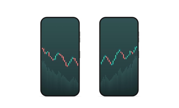 Teléfono con visualización de cotizaciones bursátiles.