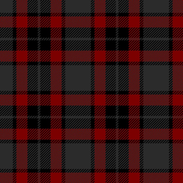 El telón de fondo a cuadros rojo, negro y marrón de moda